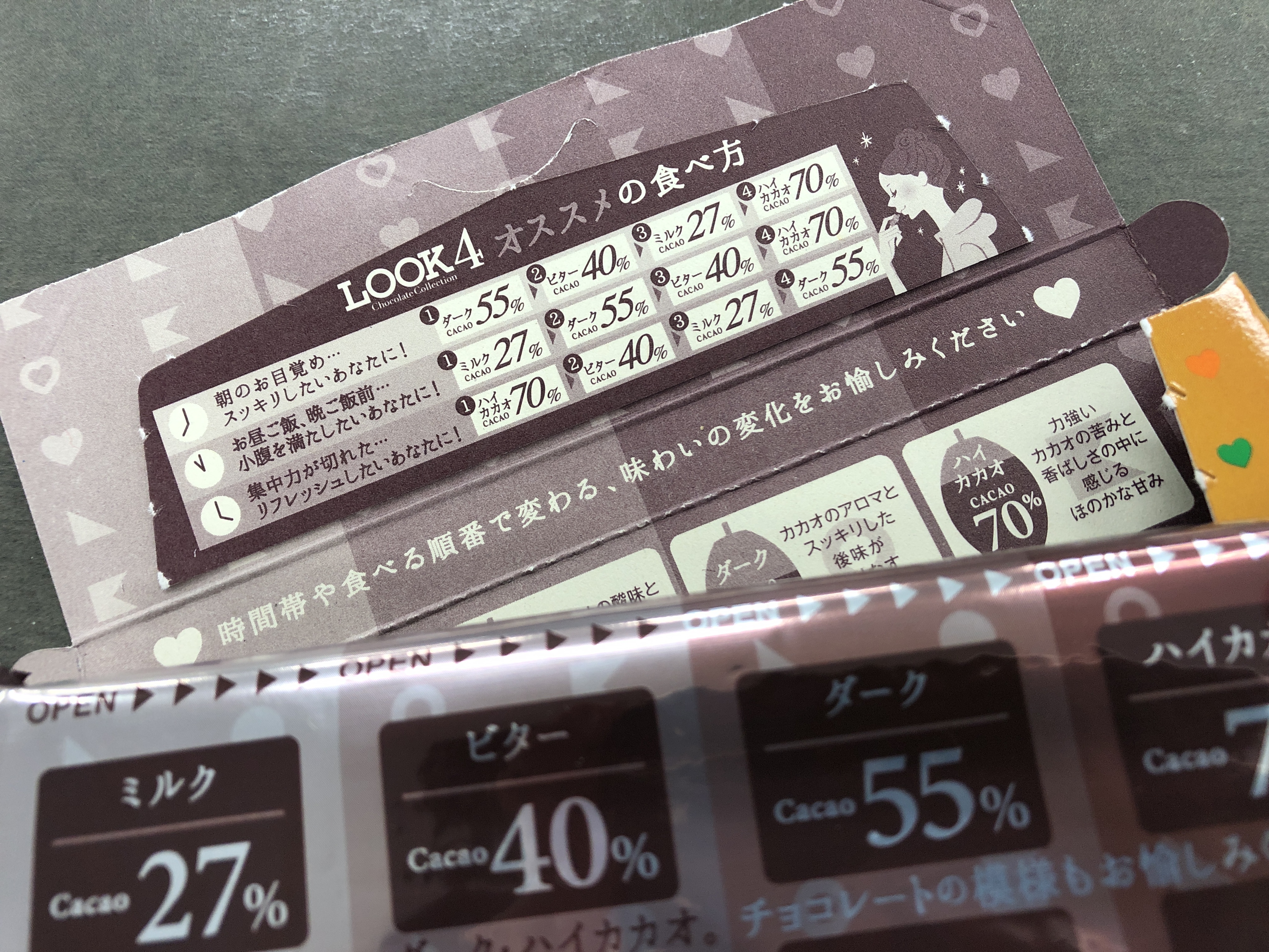 "ルックの食べ方提案